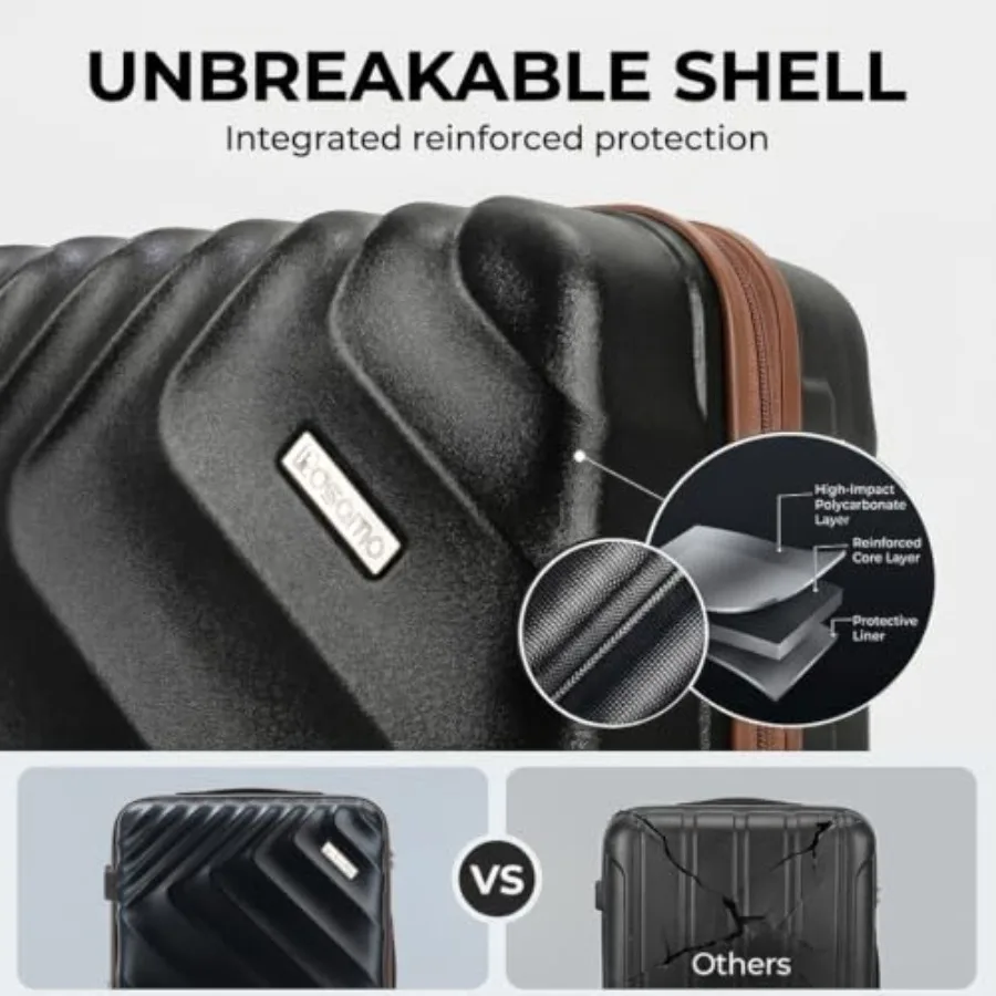 5-delige set reiskoffers met h - Expandable Hard Shell Luggage Set recensie en prijs