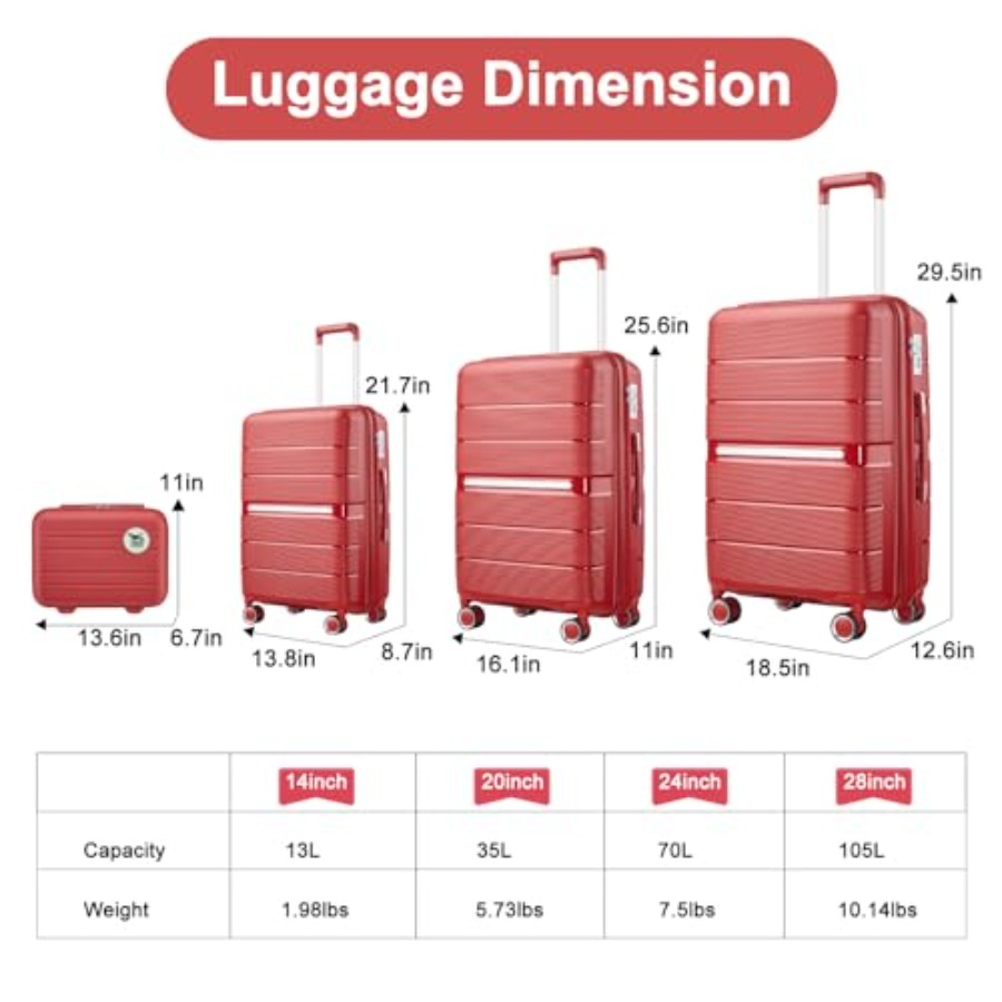 Koffersets 4-delig, uitbreidba - Expandable Hard Shell Luggage Set recensie en prijs