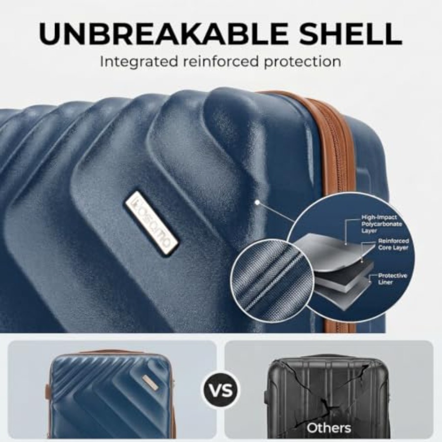 5-delige hardcase uitbreidbare - Expandable Hard Shell Luggage Set recensie en prijs